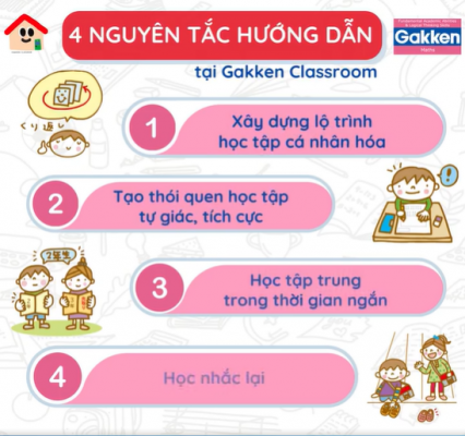 Gakken Classroom Mỹ Hưng Center